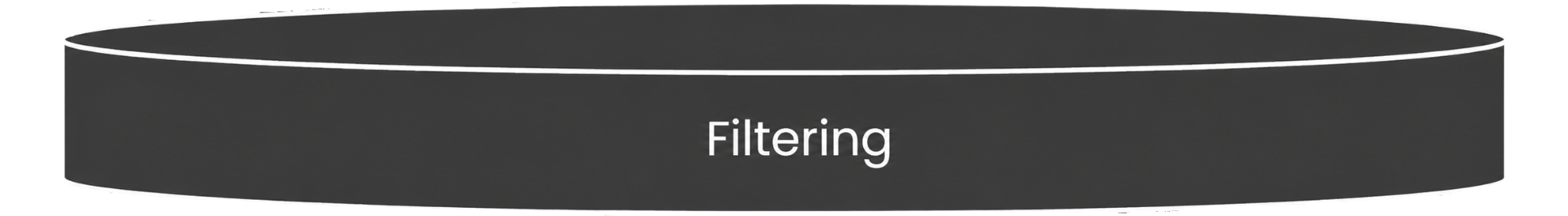 A slightly smaller horizontal oval below with a downward arrow from Sourcing, labeled “Filtering,”